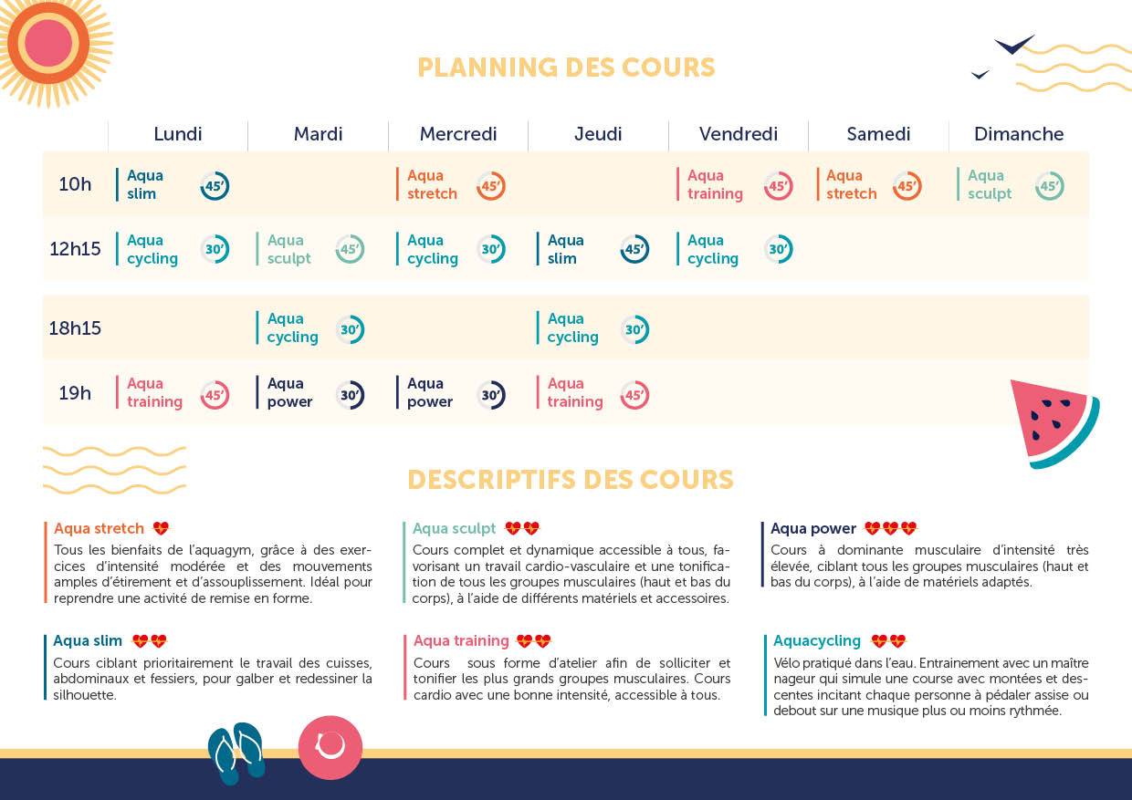 planning de l'été